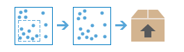 Ekstraher data